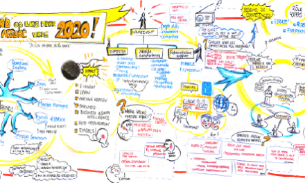 Sector Study – Verzekerd op weg naar 2020