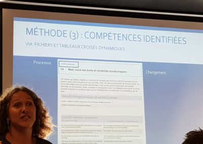 Indentificatie Compenteties B-Hive